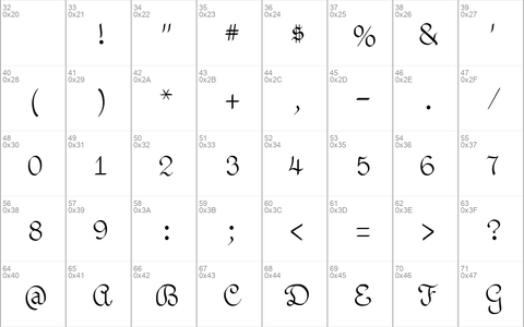 VunderScript Plain