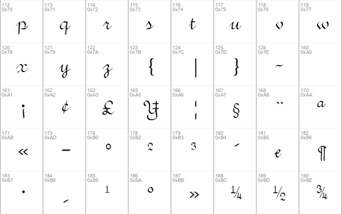 VunderScript Plain