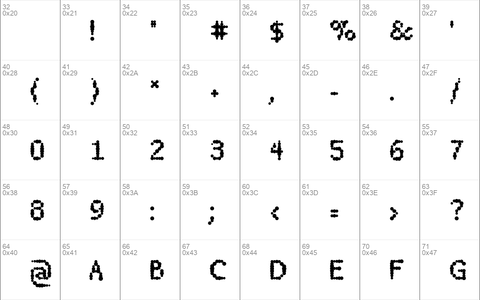 TTRheostatCelsius Bold