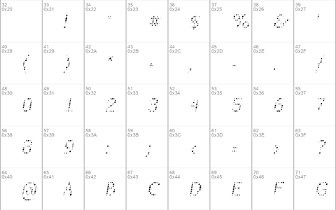 TTRheostatCelsius LiteItalic