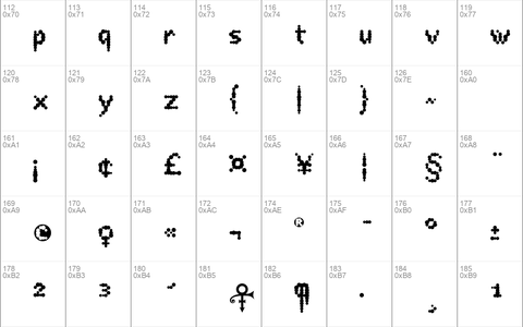 TTRheostatCelsius Bold