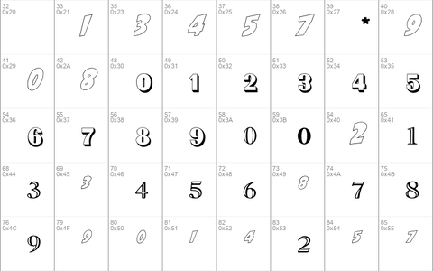 Numerics P08