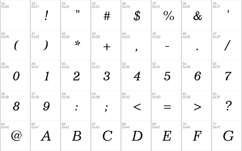 Classic SSi Italic