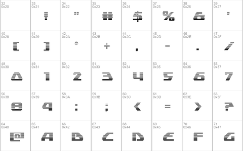 Global Dynamics Gradient