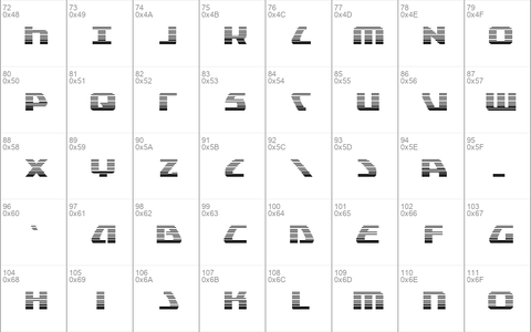 Global Dynamics Gradient