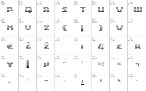 Global Dynamics Gradient