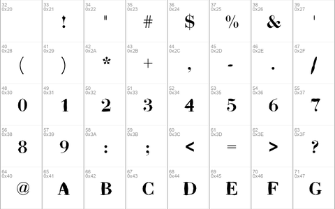 ABCTech Bodoni Mangle