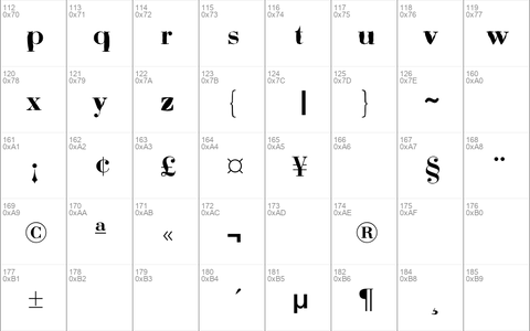 ABCTech Bodoni Mangle