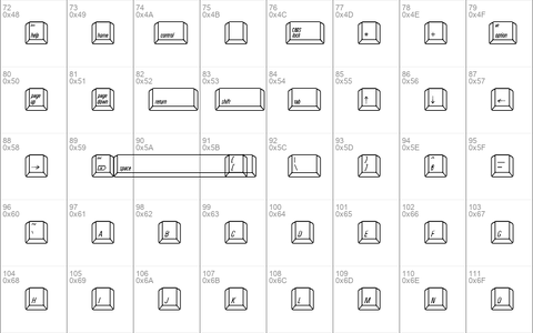 Qwerty Mac Regular