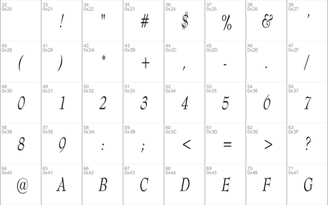 TopHatCondensed Italic