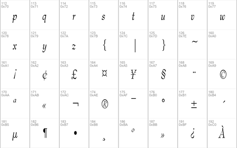 TopHatCondensed Italic