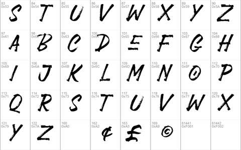 Black Jackal font