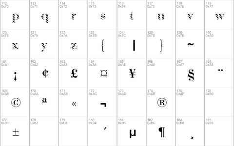 ABCTech Bodoni Stripe2