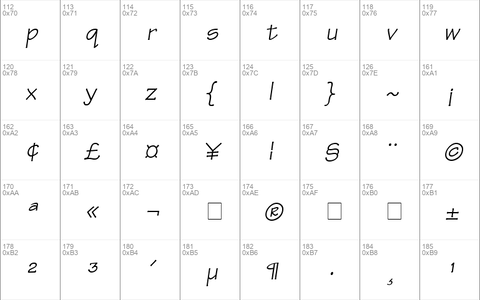 Technical Italic