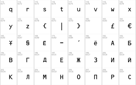 OCR-BCyr Regular