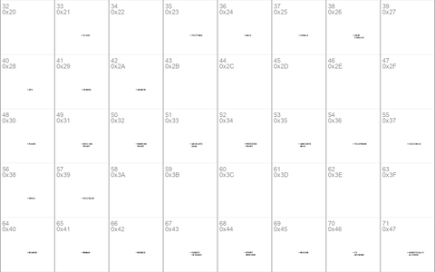 Nucleus TwoGuide