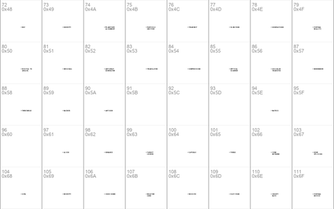 Nucleus TwoGuide