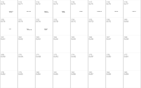 Nucleus TwoGuide