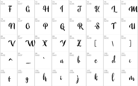 Suthejo Script Alternates