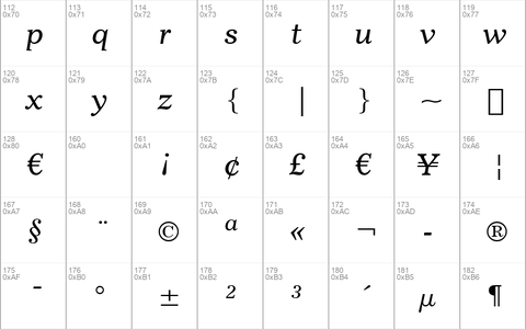 Imperial BT Italic