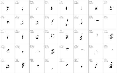 ManuscriptCondensed Italic