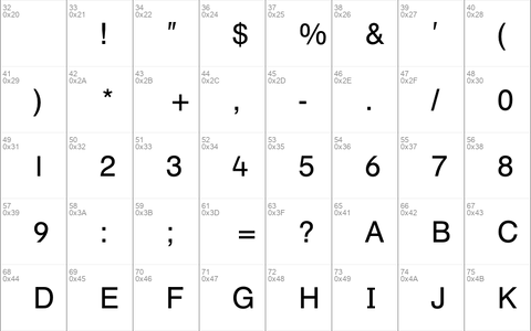 SpecialAlphabets P09