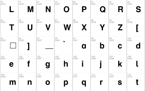 SpecialAlphabets P10