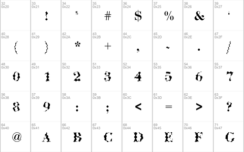 ABCTech Bodoni Wave