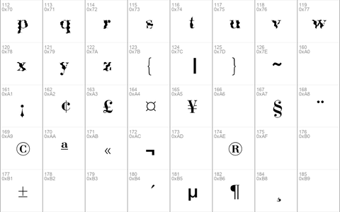 ABCTech Bodoni Wave