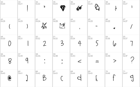 RollingDices Medium