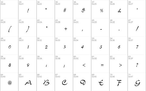 ScheherezadeCondensed Regular