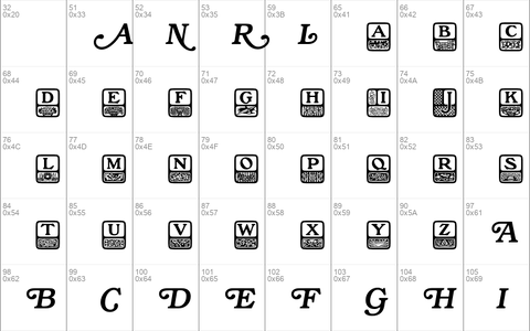 SpecialAlphabets P05