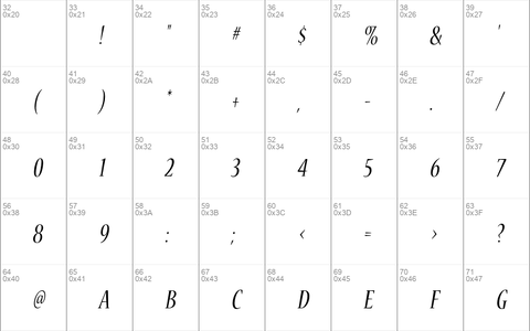 Nueva Std Condensed Italic