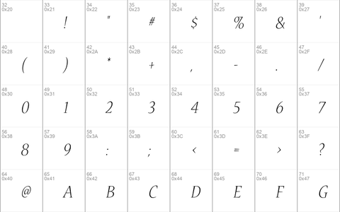 Nueva Std Light Italic