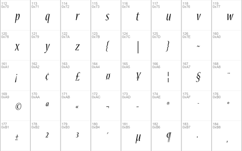 Nueva Std Condensed Italic