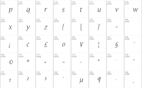 Nueva Std Light Italic