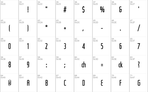 Topic Alternates Regular