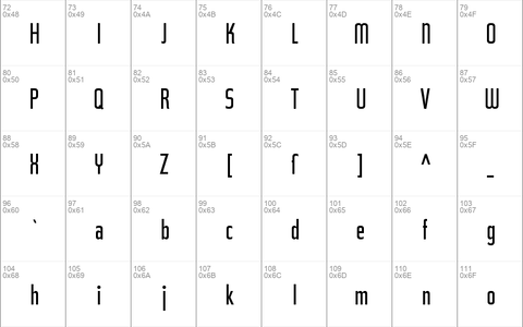 Topic Alternates Regular