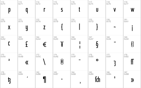 Topic Alternates Regular