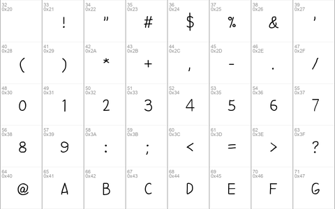 NipCen's Print Unicode