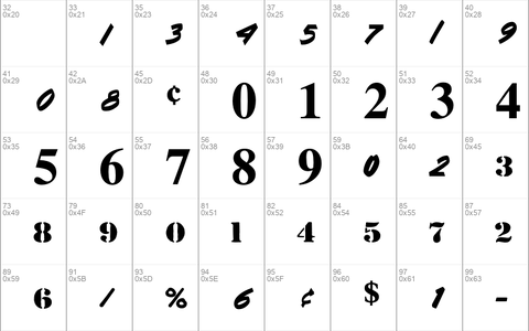 Numerics P06