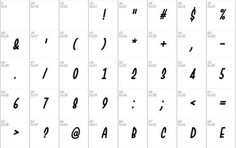 Chesan Italic