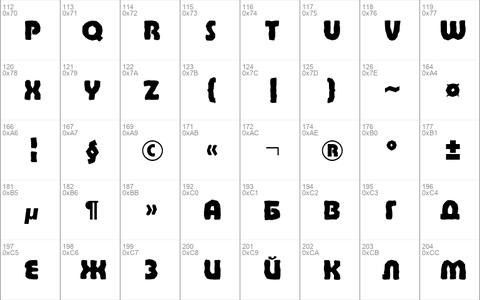 aBighausTitulBrk ExtraBold