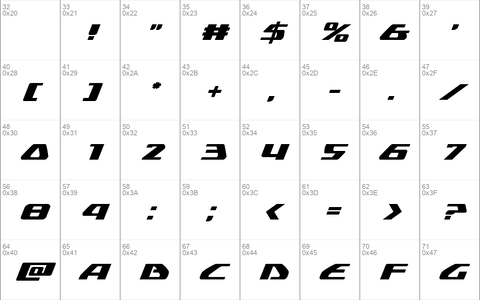 Global Dynamics Expanded Italic