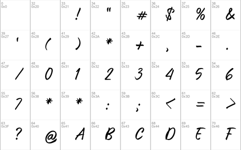 Unforgotten font