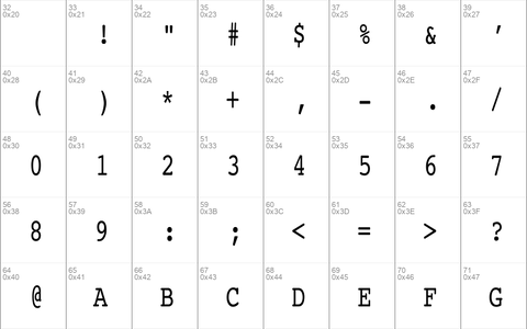 Courier Condensed Regular