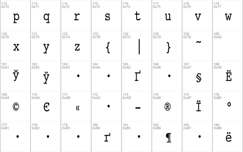 Courier Condensed Regular