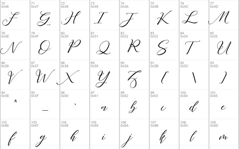 Fathir Script Personal Use Only