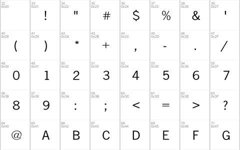 Abell Extended Regular