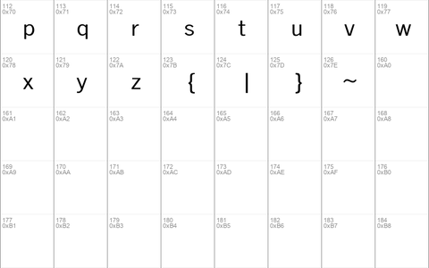 Abell Extended Regular